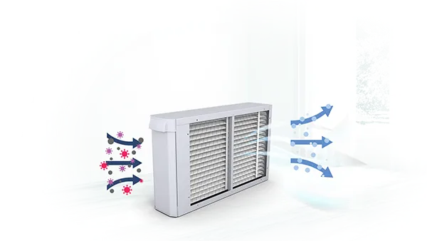 Indoor Air Quality | Trilogy AC Cooling and Heating